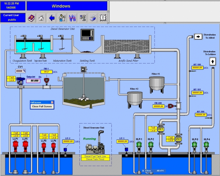 Scada Paketleme Otomasyon Sistemleri